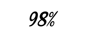 98% bavlna s jádrem Kafanta